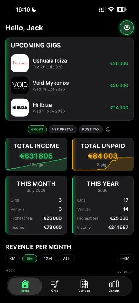 ArtistPilot Home with upcoming gigs, total income, unpaid balances, and revenue chart